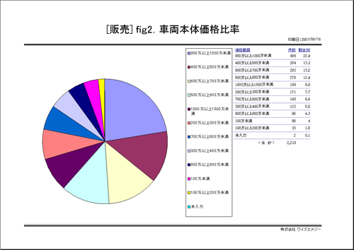 ����C���[�W