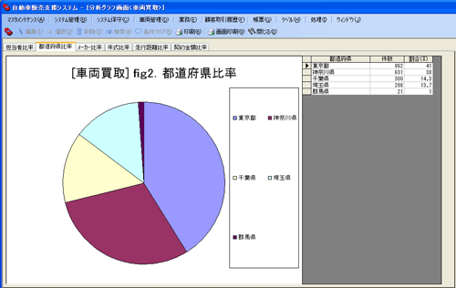 ��ʃC���[�W