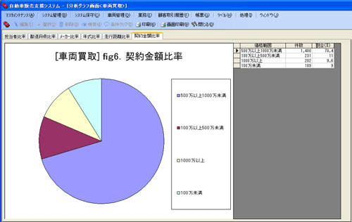 ��ʃC���[�W