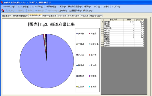 ��ʃC���[�W