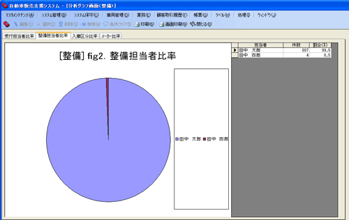 ��ʃC���[�W