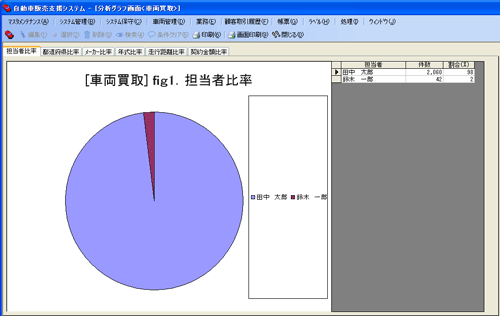 ��ʃC���[�W