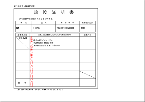 ��ʃC���[�W